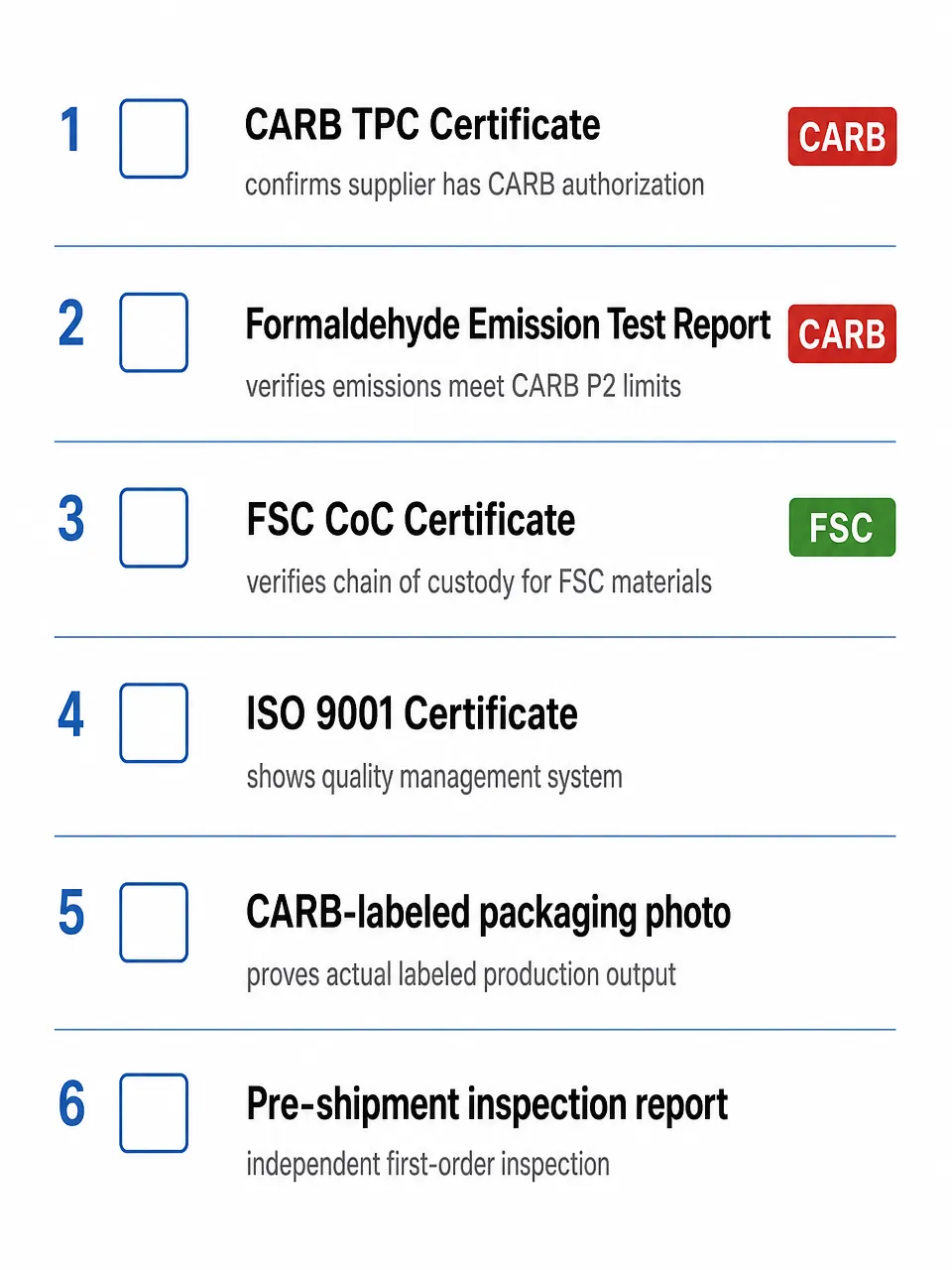 CARB P2 and FSC Certification for Film Faced Plywood: What US Importers Need to Verify